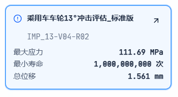 评估结果